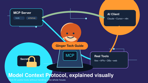 Cartoon ginger developer mascot connecting MCP servers, AI clients, secrets, and real tools in a homelab control room.